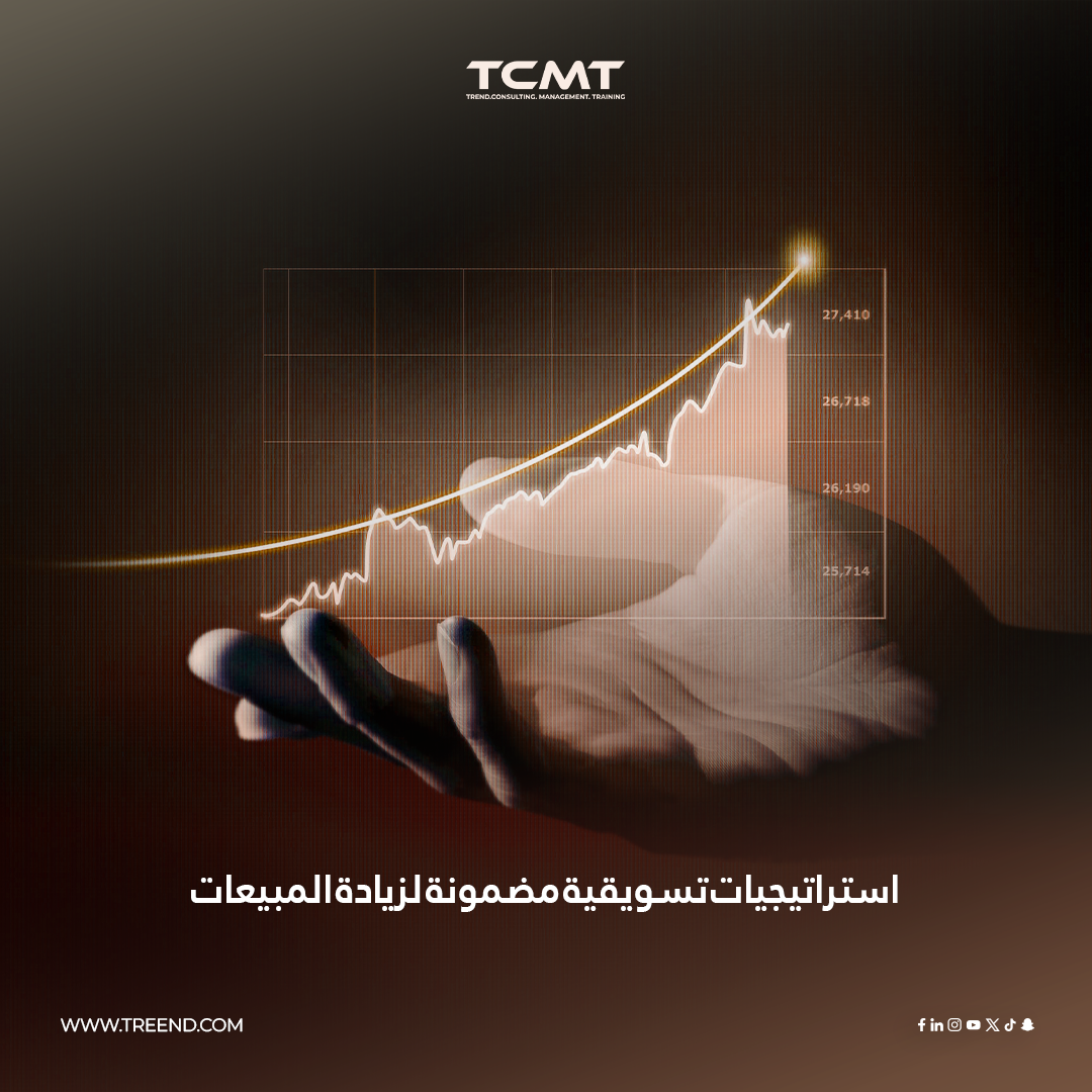 Marketing Research TCMT 2